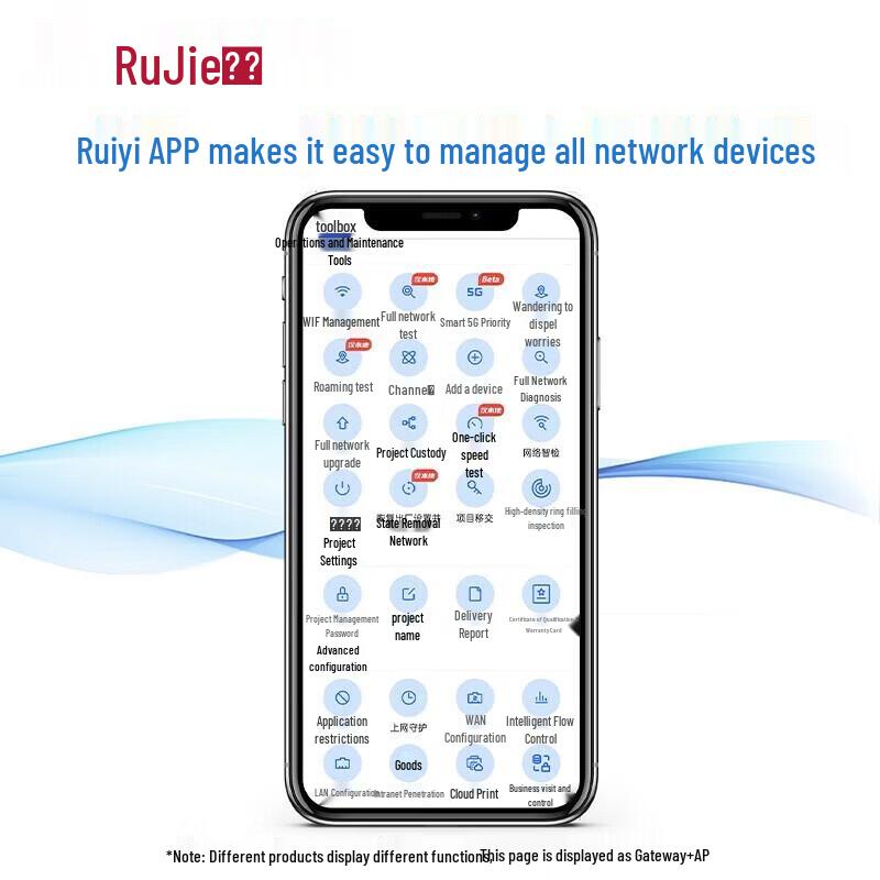 Ruijie RG-EAP162(G) Enterprise WiFi 6 Dual-Band 1800M Panel AP (CN version)