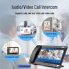 Hospital Digital Nurse Call & Intercom System
