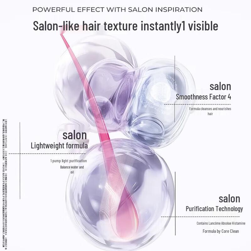 VS Sassoon Refreshing & Smoothing Shampoo
