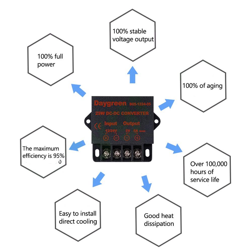 Регулятор напряжения DC 12V 24V к DC 5V 5A 25W Понижающий преобразователь мощности Питание для светодиодов