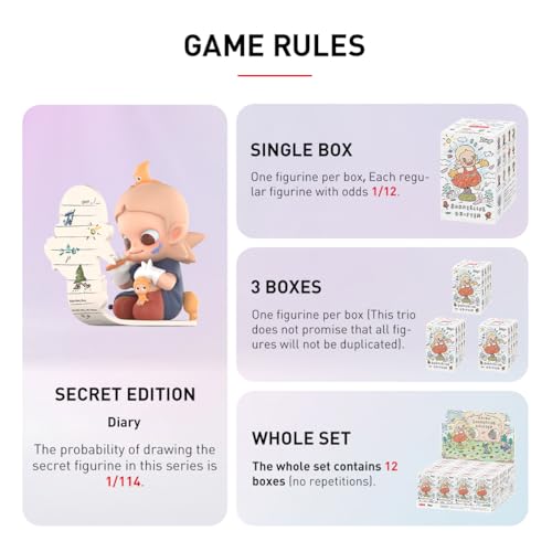 POP MART ZSIGA Серия Borderline Drifter [Набор из 12 штук] Фигурки Pop Mart Gachapon в слепых коробках, Пластиковые модели, Премиальные игрушки, Мягкий ПВХ, Ориги