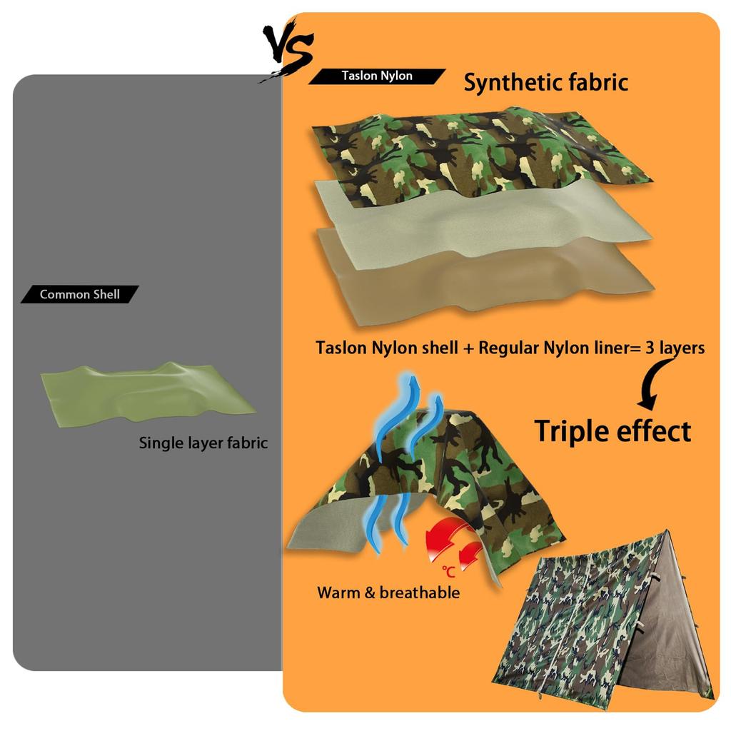 AKmax Военная Армейская Брезент для Кемпинга Водонепроницаемый Тент от Дождя для Гамака Тент для Палатки для Пешего Туризма и Кемпинга Лесной