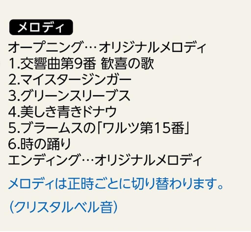 Seiko Часы настенные радиочасы аналоговые Karakuri 6 песен мелодия вращающийся декор светло-золотой жемчуг RE561H SEIKO