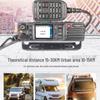 Caltta ZTE PM790 U(1) Профессиональное цифровое trunking-радио для транспортных средств (Китайская версия)