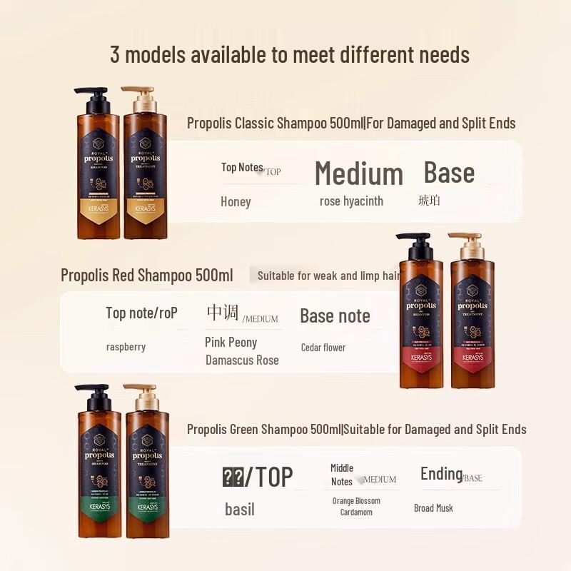 Aekyung Kerasys Propolis Red Volumizing Shampoo Duo Set