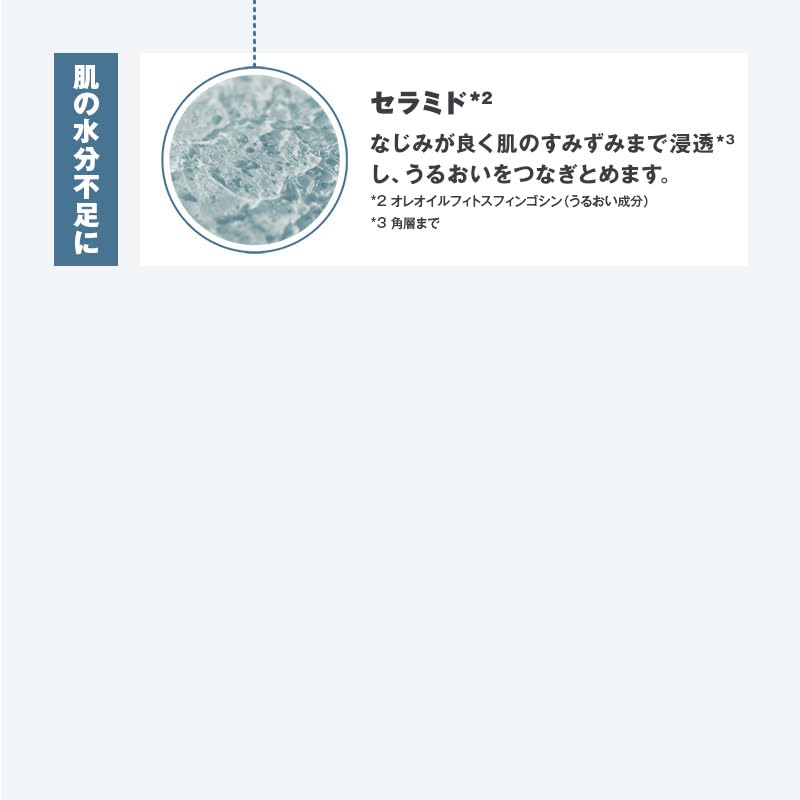 MUJI Лечебный прозрачный гель для ухода за кожей 200 г OAQ23A4S 83924508 Все в одном