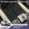 Для Byd Leopard 8 Denza B5 Специальный силиконовый коврик для беспроводной зарядки Ультратонкий аксессуар для отделки и модификации интерьера