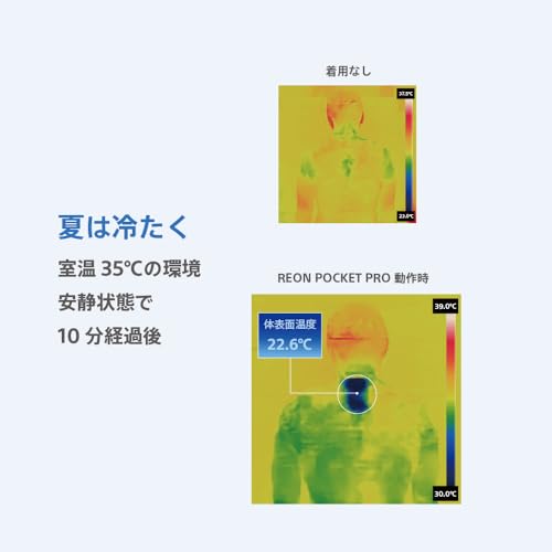 SONY Reon Pocket Pro Набор датчиков RNPK-P1T Носимое термоустройство Охладитель для шеи