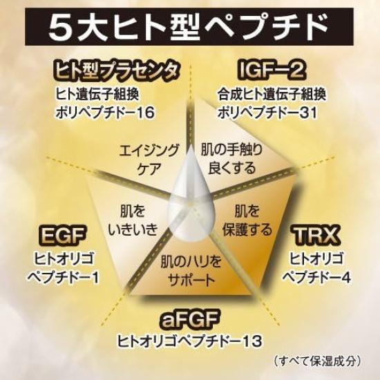 Humanano Placen Lotion New Human Aquaporin Formula Placenta Moisture Lotion Moisturizing EGF Firmness (150ml)