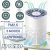 5W Home Office USB Air Purifier 5 Modes Air Cleaner Ionizer UV Light Dust Allergy Smoke Filter Negative Ion Generator for Bedroom