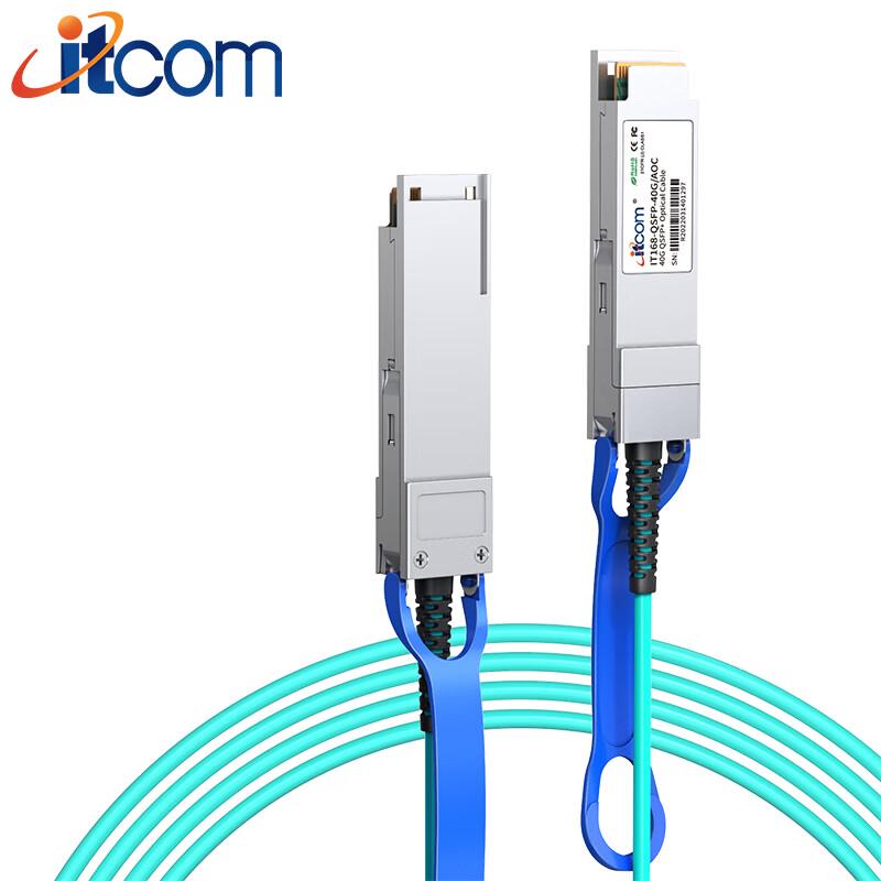 Высокоскоростные активные оптические кабели itcom (сертификат соответствия)
