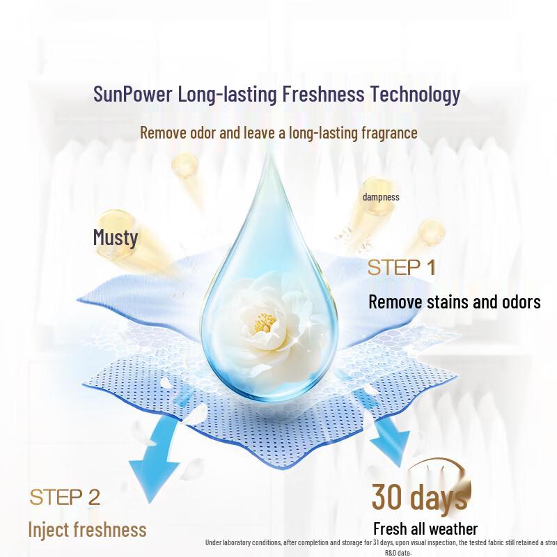 DOWNY Солнечная Гардения Концентрированное средство для стирки