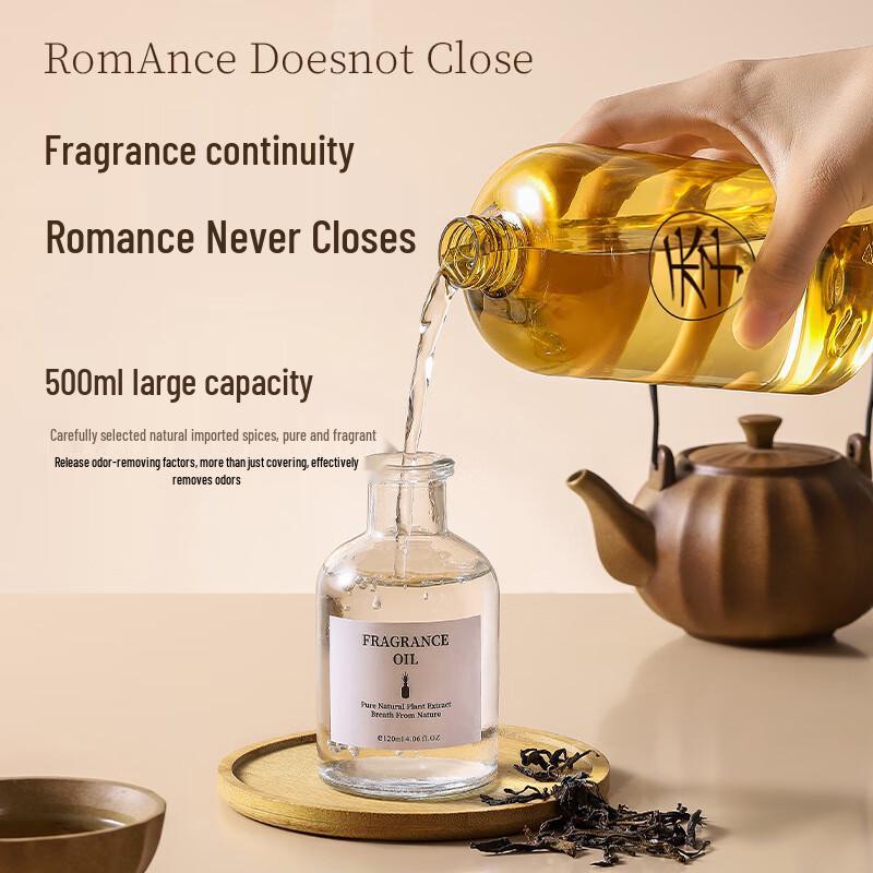 Сменная жидкость для аромадиффузора WITCEMEY Zen Tea