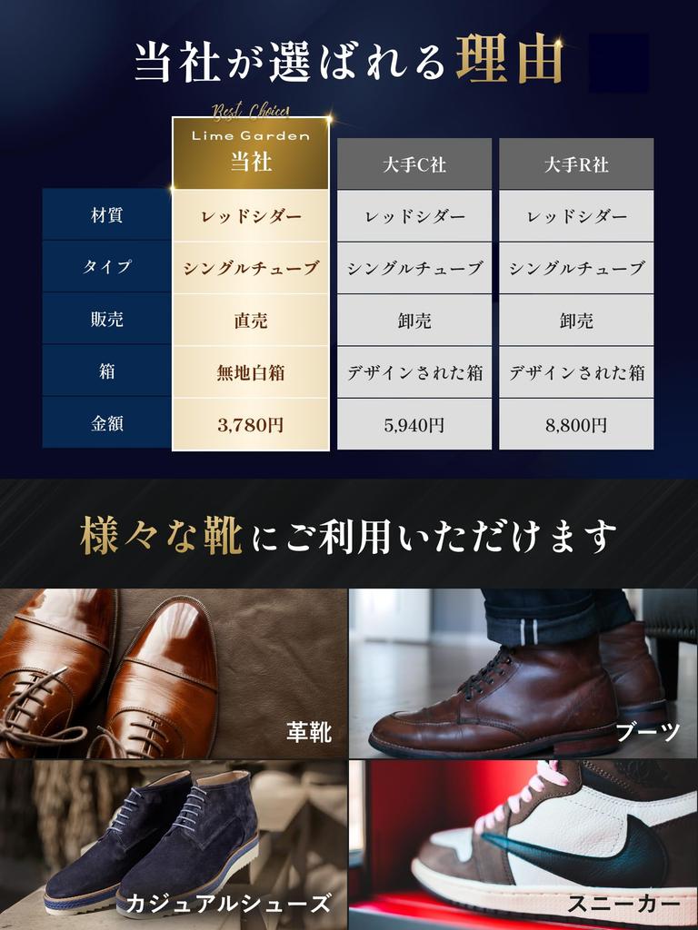 Clean and Natural Solid Wood Red Cedar Shoe Keeper Wooden Shoe Tree Deformation X Absorbs Moisture X Odor and Mildew Resistant X 3 Sizes To Choose