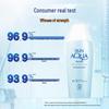 MENTHOLATUM Sunplay Лосьон-спрей для защиты от солнца Watery Cool