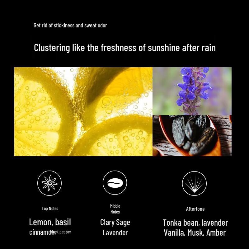 Мужской Гель-скраб для душа JVR