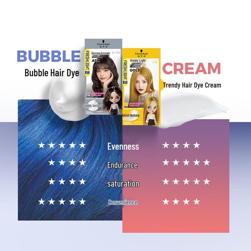Schwarzkopf Freshlight Пенка для окрашивания волос