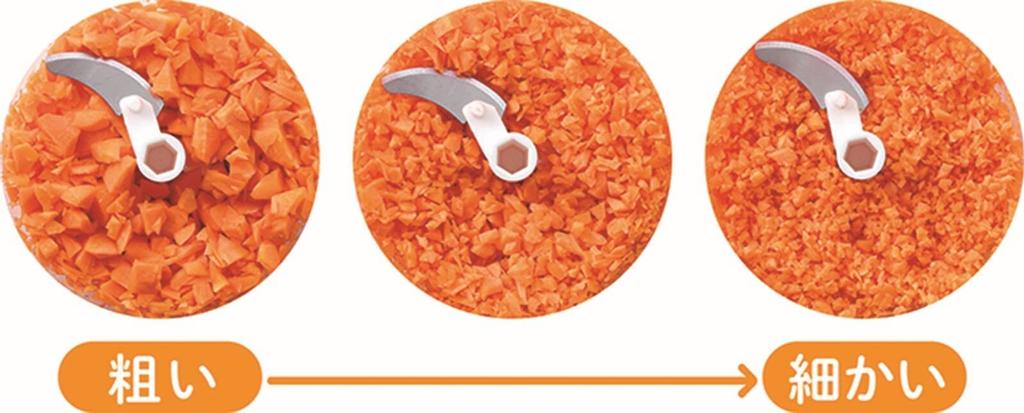 Еда Просто потяните за время Экономия времени Приготовление еды RC Наклейка в комплекте Измельчитель, Измельчитель, Измельчитель, Овощи, Нарезанный, Струна, Приготовление пищи, Процессор, Плита,