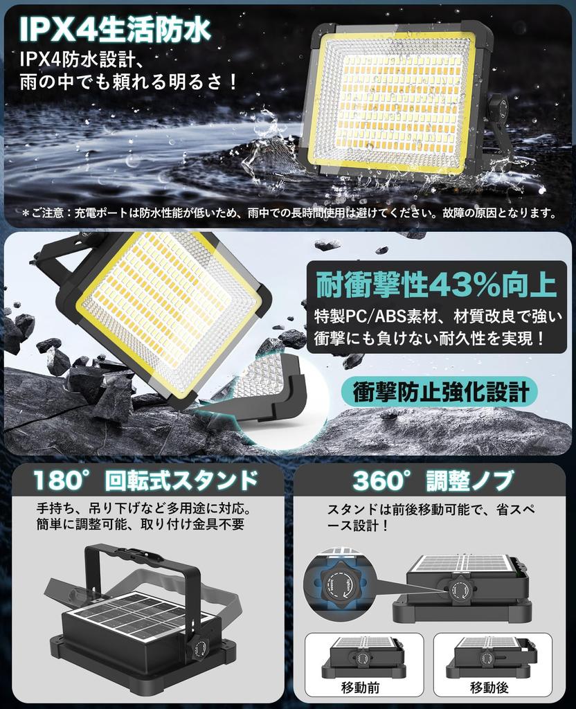 KIEWN Перезаряжаемый светодиодный прожектор Яркость 23 часа Непрерывный рабочий свет для улицы Большой IPX4 3 Бесступенчатый Ультра Магнитный крюк Идеально подходит для улицы Ночь