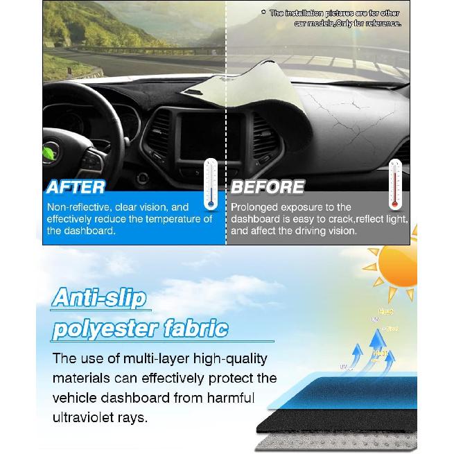 CARTIST Накладка на панель приборов для Genesis GV80 2024 2025 Коврик на панель приборов для аксессуаров GV80 Нескользящий ковер Защита от солнца Блики УФ-лучи