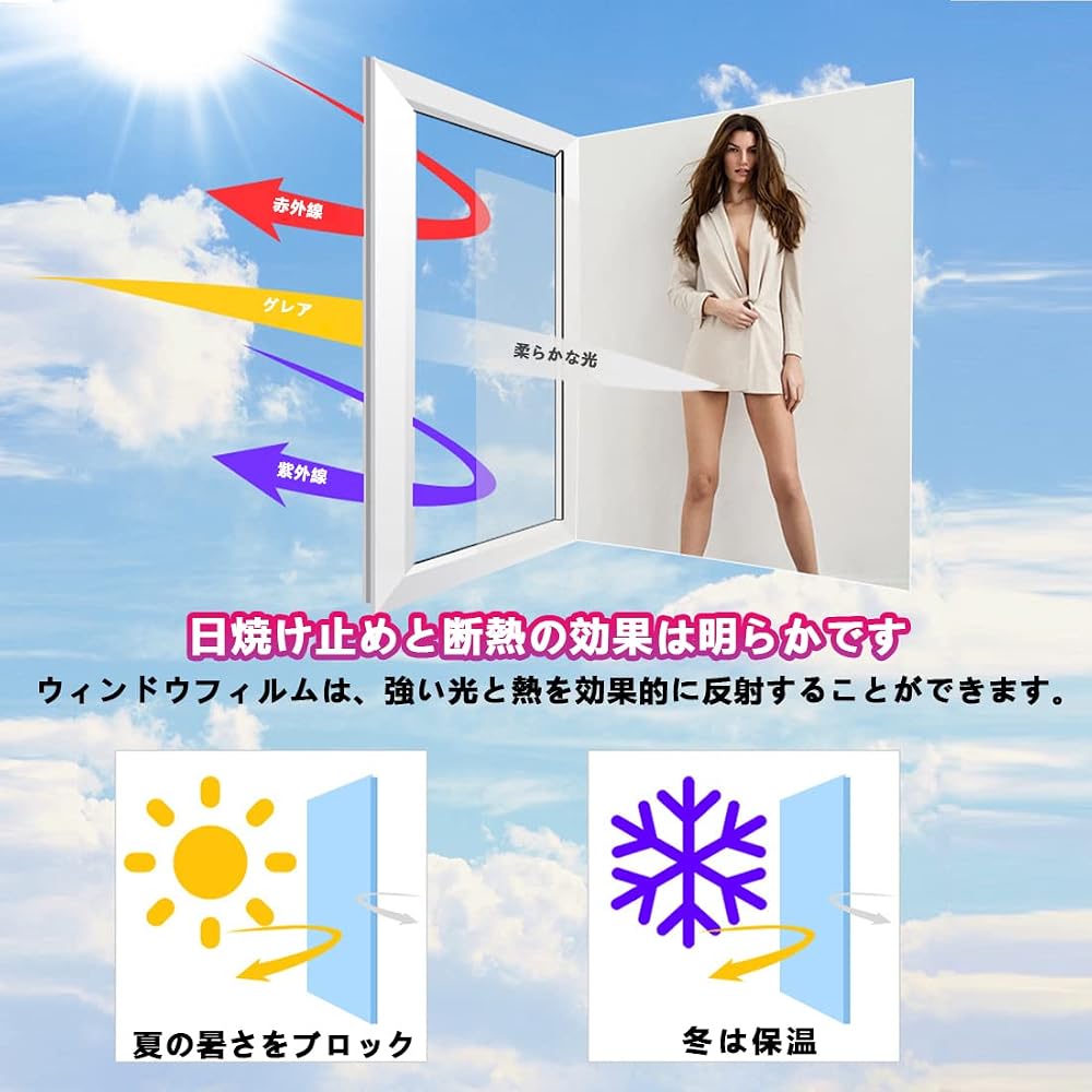 [3 Experimental Verifications] Window Film, Privacy Film, Heat Insulation, Light Blocking, UV Cut,