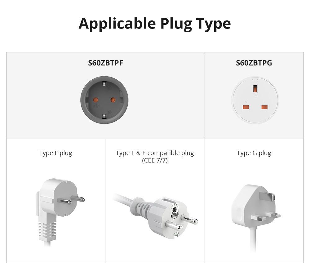 SONOFF S60ZB EU/UK iPlug Умная розетка Zigbee Устройство-маршрутизатор Zigbee Защита от перегрузки Мониторинг энергопотребления Управление таймером через Alexa