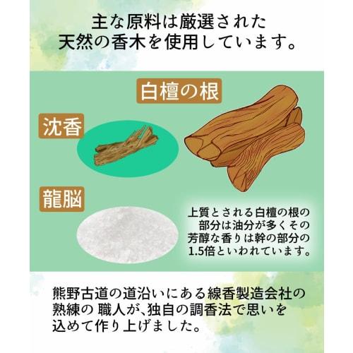 Kumano Incense: Sandalwood, Agarwood, and Borneo Incense Sticks, Made with Natural Kumano Kodo Fragrant Wood, Soothing Aroma, Perfect for Offerings, M