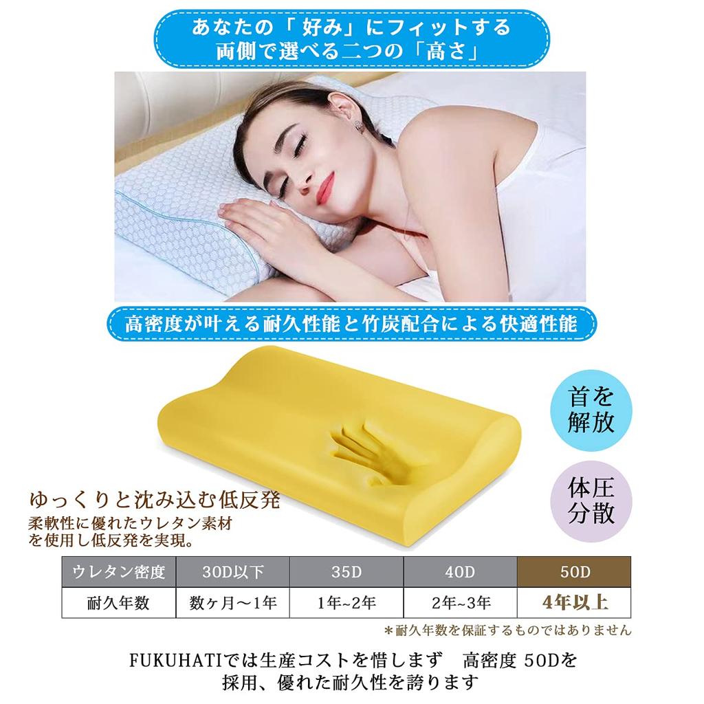 FUKUHATI Memory Memory Foam Washable Для тех, кто часто пользуется ПК и смартфонами во время работы за столом или работает с Подушка, Пена, Подушка, Чехол,