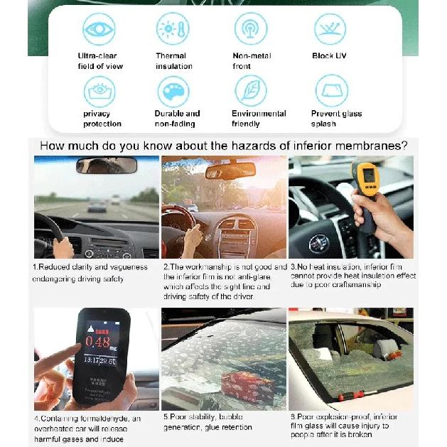 VLT75% and HIR100% IR100% Heat Resistant Privacy Protection Nano Ceramic Window Solar Film Tint Film For Car