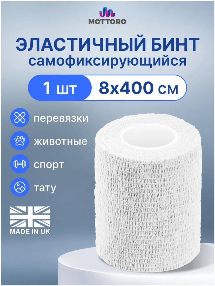 Female incontinence patch urological, from frequent urination and nocturia, attaches below the navel