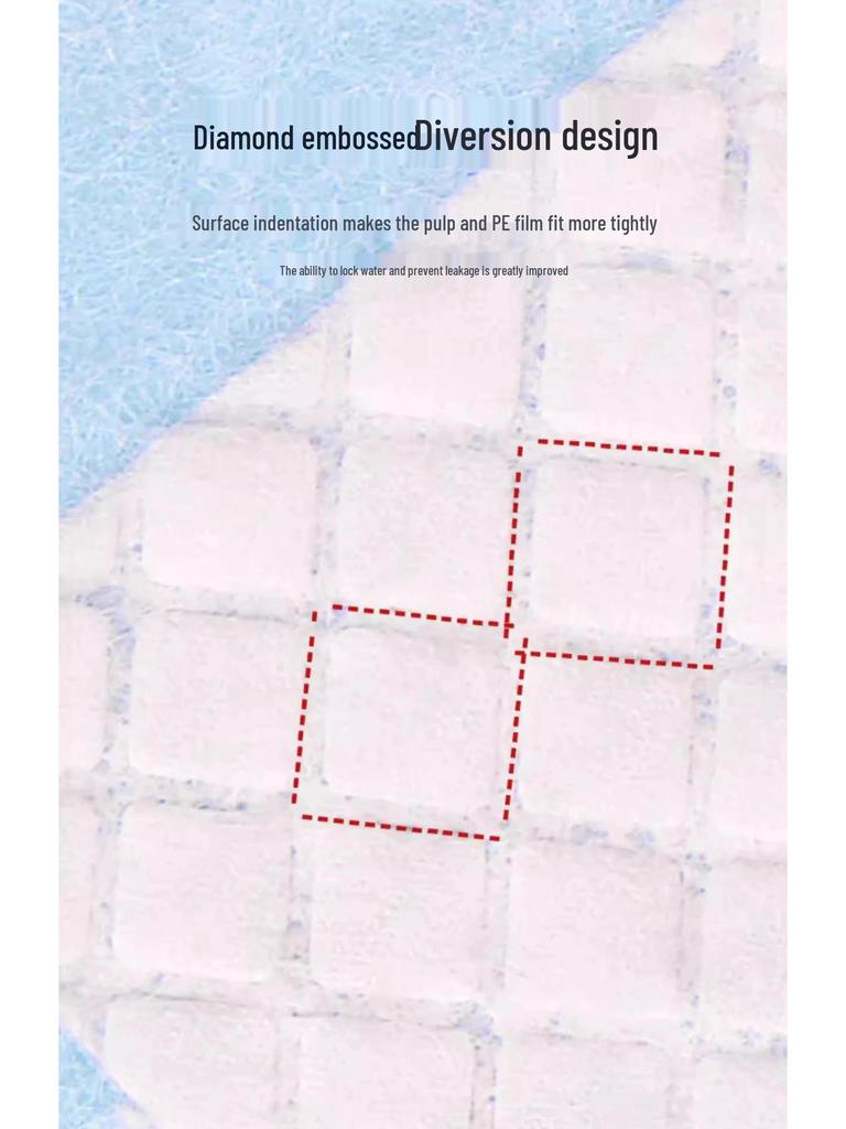 Pet Diapers: Thick, Deodorizing, Absorbent, and Waterproof Dog and Cat Diapers - Pack of 100 Pee Pads