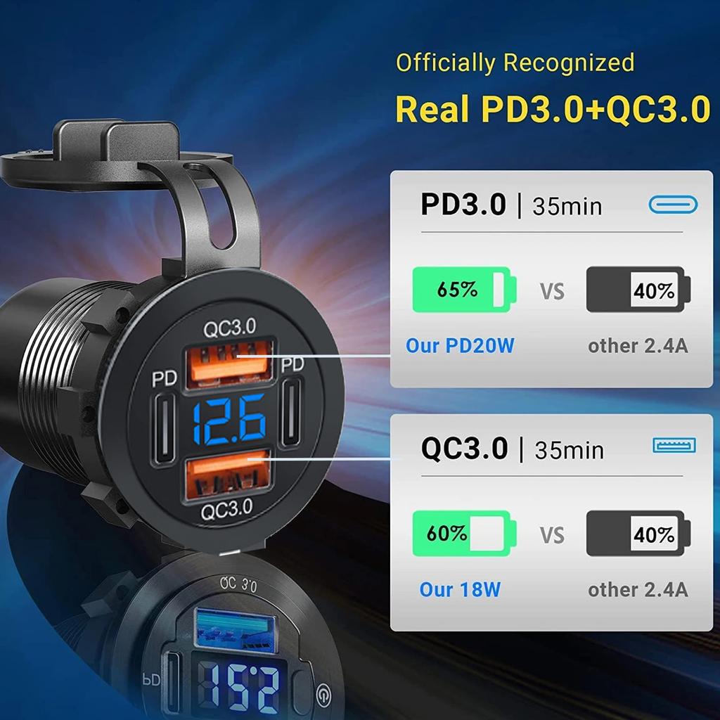 PD+QC3.0 Fast Charging USB Car Charger Socket with Voltmeter, Aluminum Alloy Waterproof Power Outlet