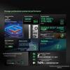 HP Высокопроизводительный настольный ПК ZHAN 99 G9 с 2K-монитором (Китайская версия)