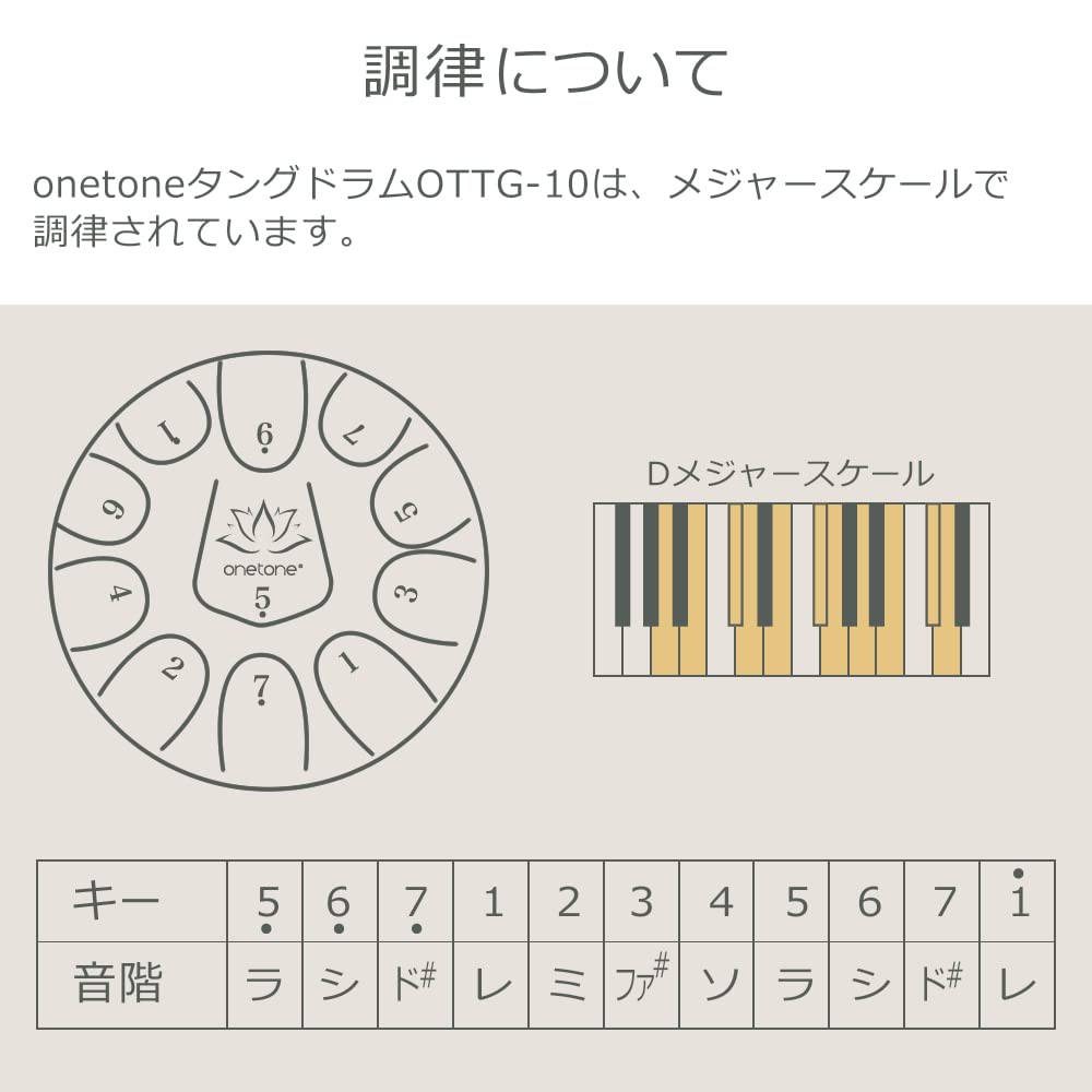 One Tone ONETONE Танский барабан, гамма ре мажор, 11 нот, руководство по эксплуатации Navy, 2 молоточка, медиатор x наклейка с номером клавиши 10" OTTG-10/NV [Специализированный