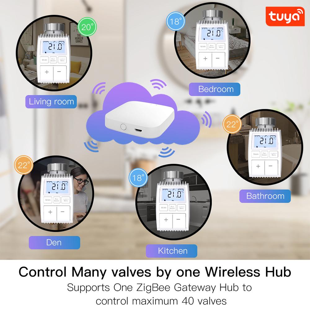 Радиаторный термостат ZigBee, регулятор температуры нагрева, датчик температуры ZigBee 3.0 TRV