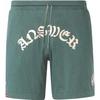 Allen Iverson Year Of The Rabbit Limited Edition Knitted Mesh Retro Mid-Rise Straight-Leg Basketball Shorts Men shorts Army-Green H47105