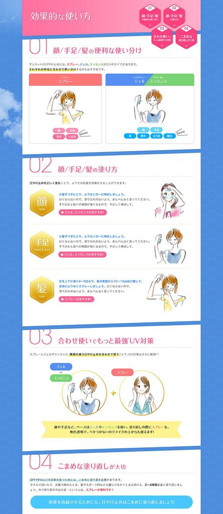 KOSE Suncut Солнцезащитный гель 50 Суперводостойкий 80 г SPF50+ PA++++