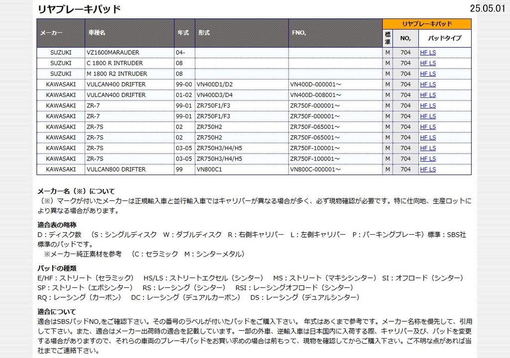 Kitaco 777-0704030 Тормозная колодка SBS 704LS Спеченный металл Задняя Специализированная колодка Bluebird M109R2, Blvd
