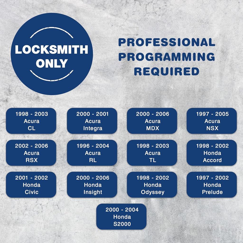 2X KeylessOption Car Key Replacement for 1996 1997 1998 1999 2000 2001 2002 2003 2004 2005 2006 Acura CL MDX RSX TL Honda Accord Civic Insight