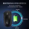 Беспроводная игровая мышь Logitech G PRO X SUPERLIGHT 2