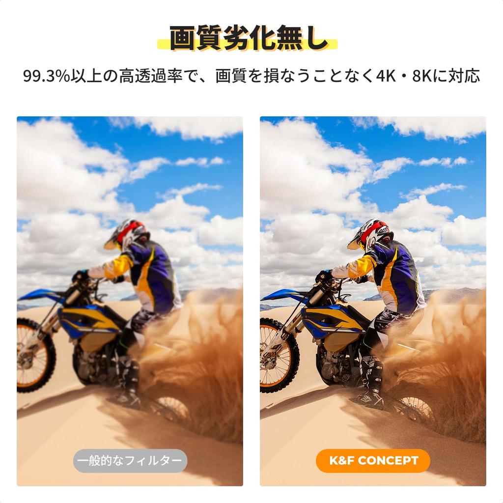 Concept Lens Protection Filter 52mm Lens Protection Lens Protector Nano Coating High Transmittance Cleaning Cloth Included K&F Water-repellent,