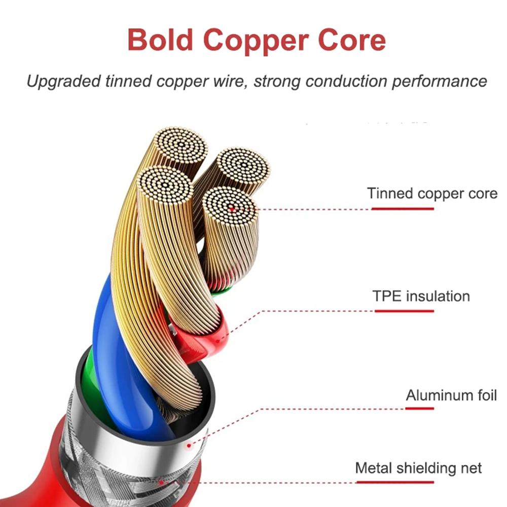 80 Вт 100 Вт SuperVOOC Type C USB-кабель для быстрой зарядки для OnePlus 9RT 10 Pro 10R 11 11R 12 Nord 2T 3 CE 2 3 Lite N300 Ace 2 2V кабель