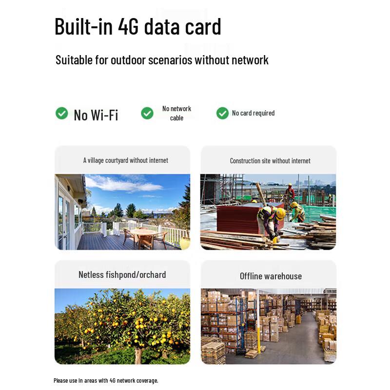 Huawei Smart Selection XT-H32 4G Outdoor IP Camera (CN version)
