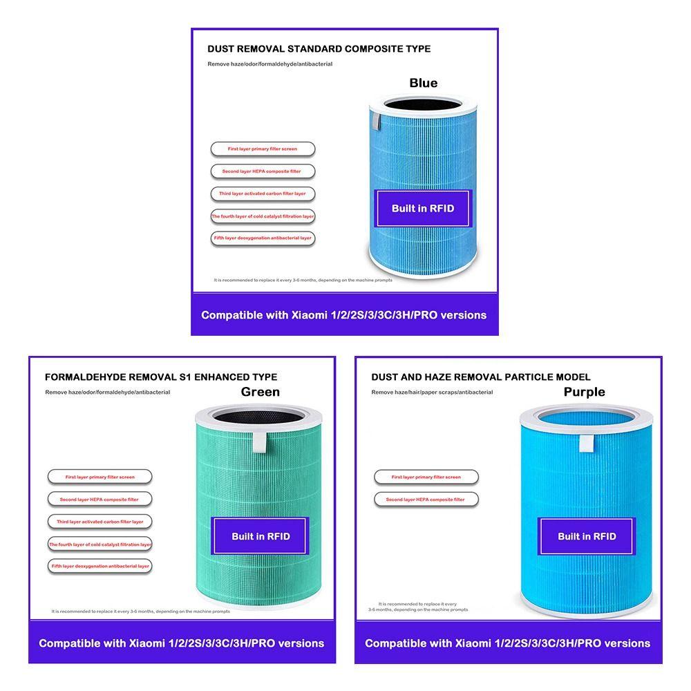 Durable Filter Element 1/2/3 2SPRO Air Filters Carbon New Air Filter  For Xiaomi Mi