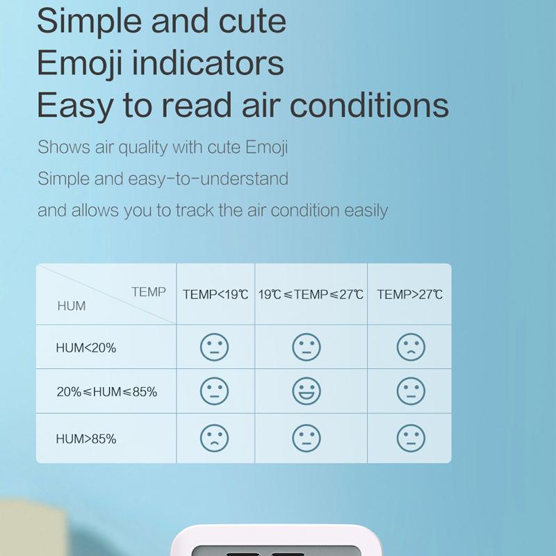 Термометр-гигрометр Xiaomi MIIIW