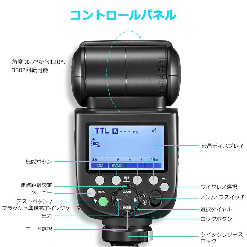 Вспышка GODOX TT685SII для камеры, стробоскопическая TTL HSS, беспроводная передача, вспышка, совместимая с зеркальной камерой Sony TT685II-S 1/8000 с 2.4G [Товар]