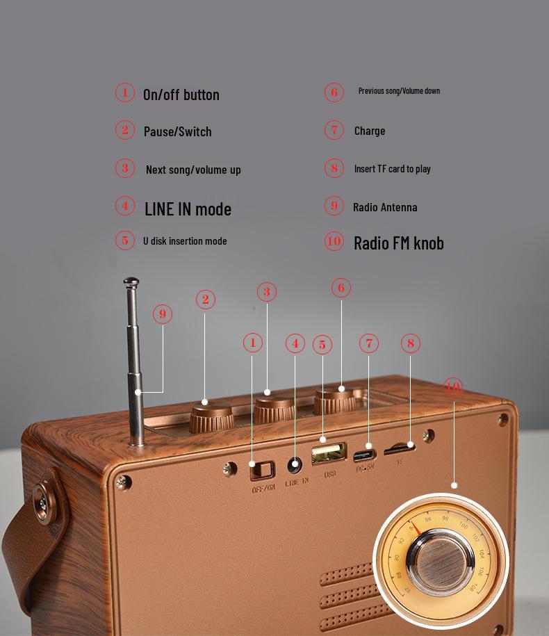 Ретро Bluetooth-колонка AS23 с FM-радио, слотом для карты, портативным дизайном для дома и пожилых людей