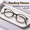 Classic Retro Elliptical Framed Reading Glasses Ultra Light Unisex Blue Light Blocking Elegant Far Sight Eyeglasses 0 To +4.0