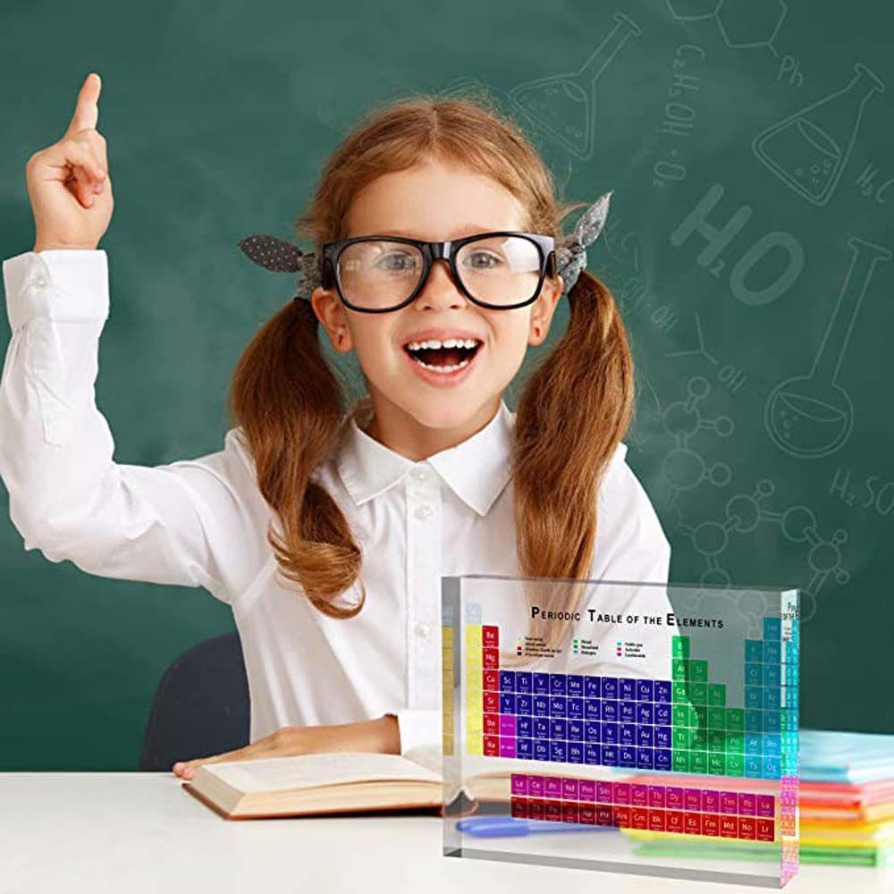 Supplies Students Periodic Table Chemical Element Display Home Decoration Periodic Display Board