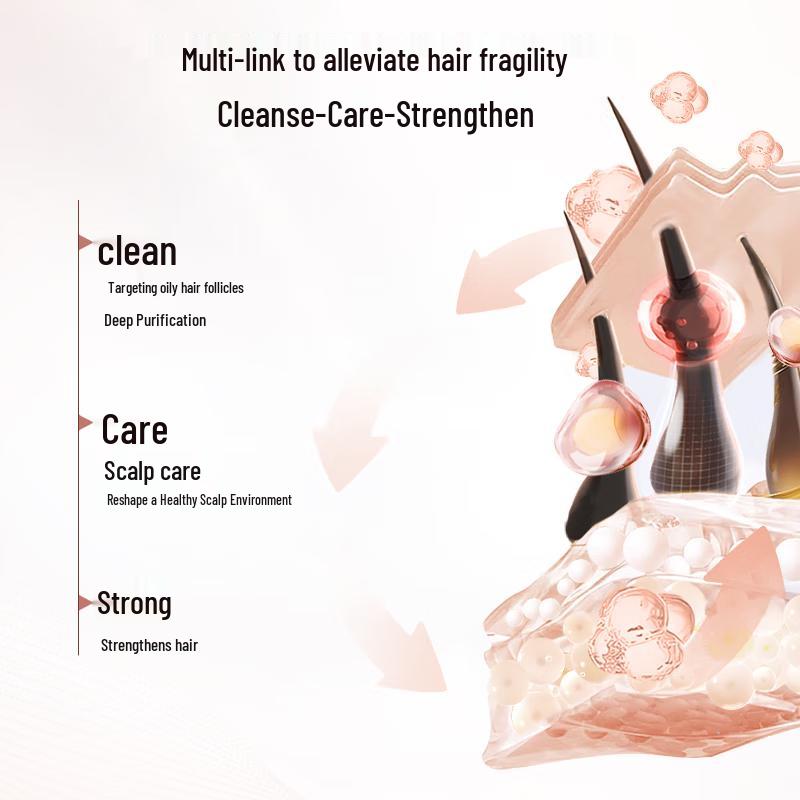 L'Oreal Strengthening & Volumizing Ginger Shampoo 440ml